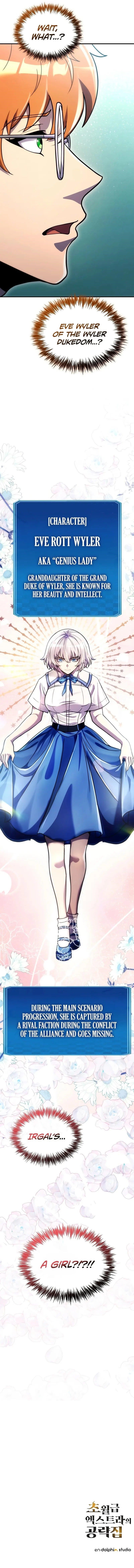 The World-Class Extra’s Walkthrough - Chapter 24 Page 11